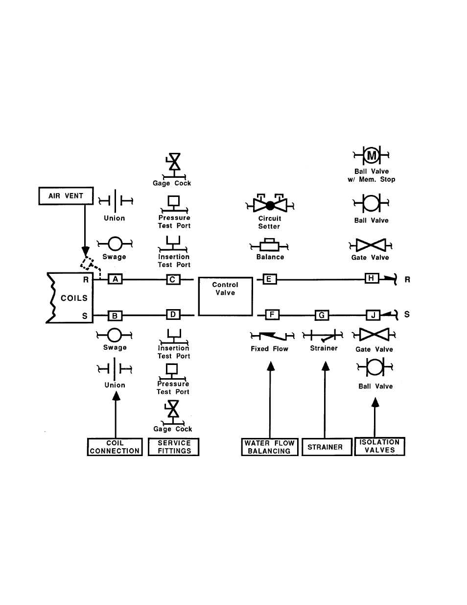 Carrier 42 SERIES User Manual | Page 16 / 32