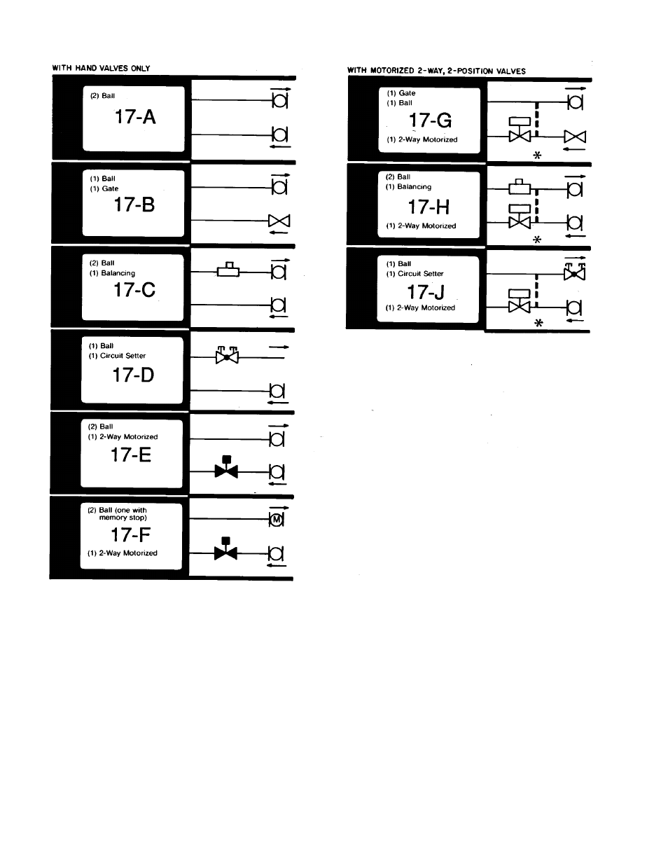 Carrier 42 SERIES User Manual | Page 20 / 32