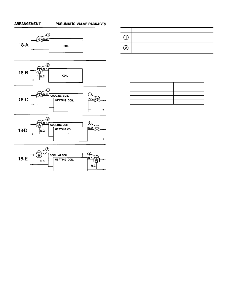 Valve package arrangements (cont) | Carrier 42 SERIES User Manual | Page 22 / 32