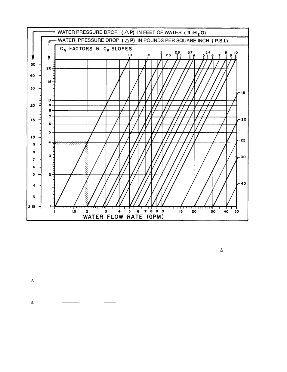 Carrier 42 SERIES User Manual | Page 28 / 32