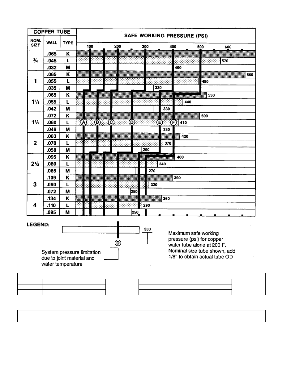 Carrier 42 SERIES User Manual | Page 30 / 32