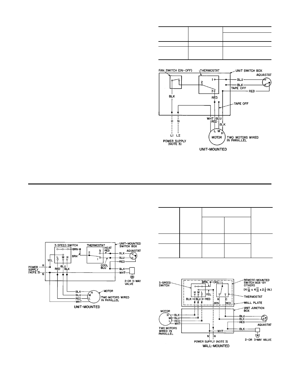 Thermostatic electric valve control, 2-pipe | Carrier 42 SERIES User Manual | Page 5 / 32