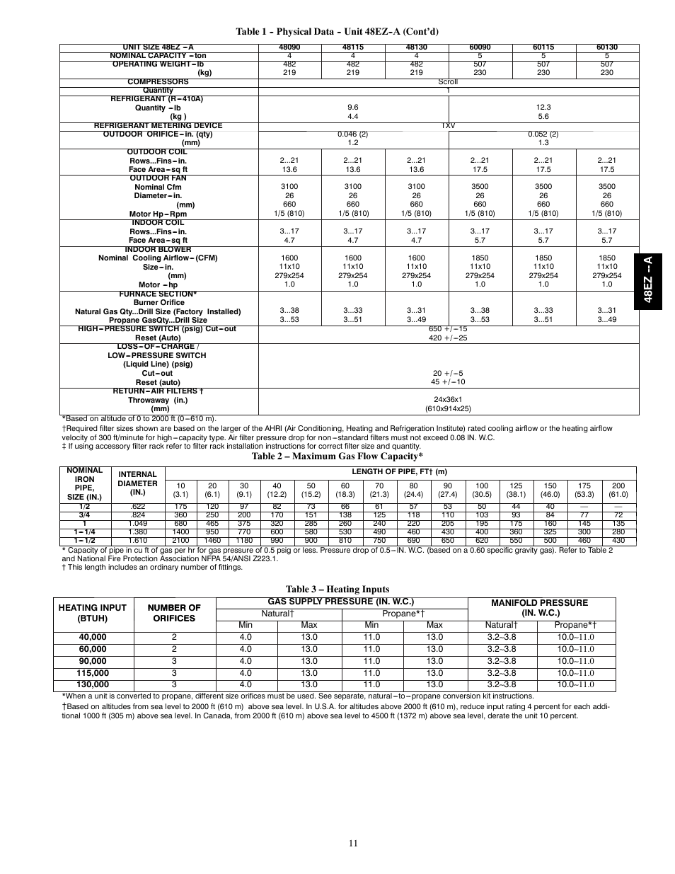 48e z -- a | Carrier 48EZ(N)-A User Manual | Page 11 / 41