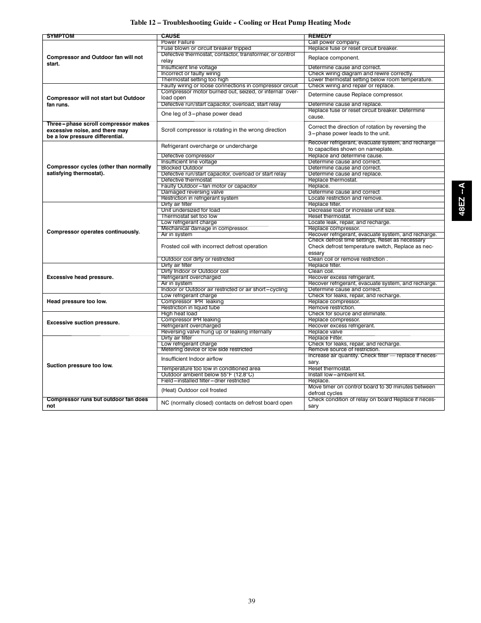 48e z -- a | Carrier 48EZ(N)-A User Manual | Page 39 / 41