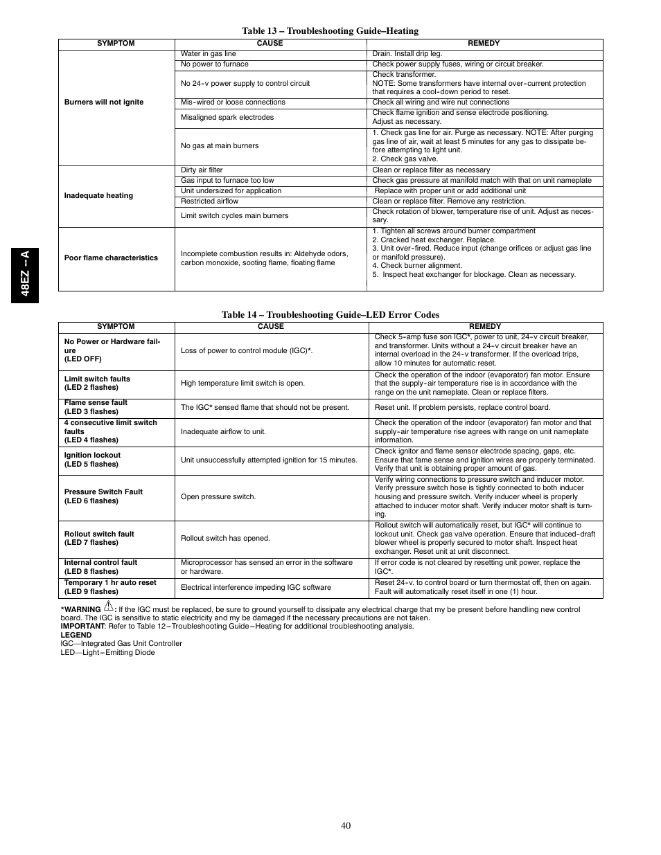 48e z -- a | Carrier 48EZ(N)-A User Manual | Page 40 / 41