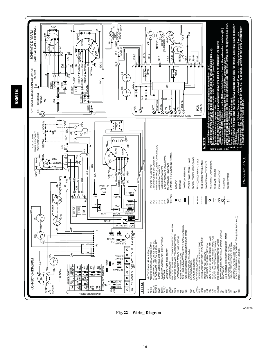 58mtb, Fig. 22 -- wiring diagram | Carrier 58MTB User Manual | Page 16 / 18