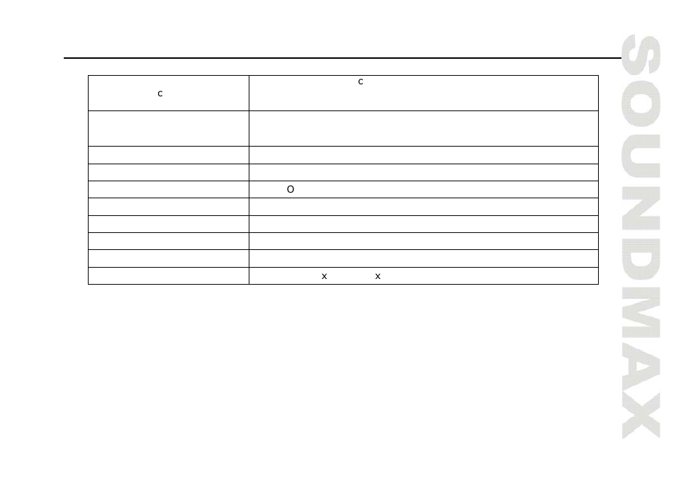 Specification | SoundMax SM-CSM603 User Manual | Page 7 / 13