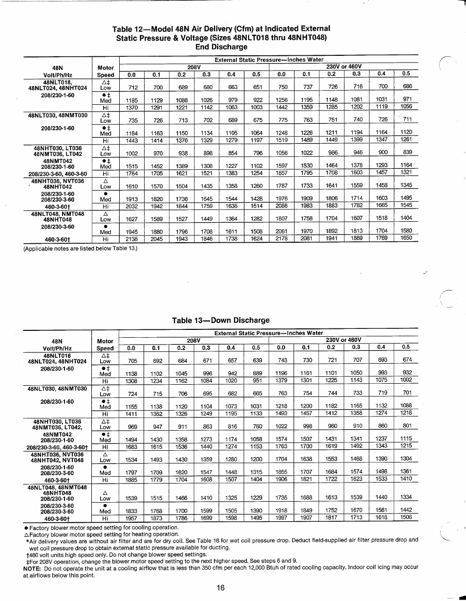 Tabie 13—down discharge | Carrier 48N User Manual | Page 16 / 24