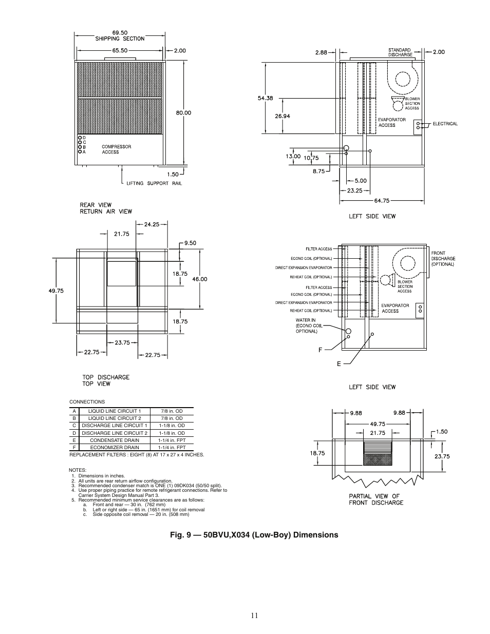 Carrier OMNIZONE 50BV020-064 User Manual | Page 11 / 68