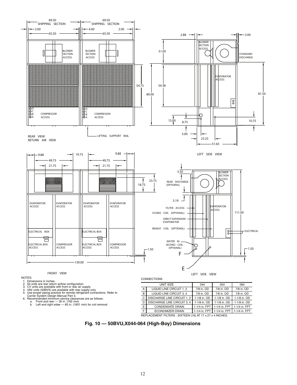 Carrier OMNIZONE 50BV020-064 User Manual | Page 12 / 68