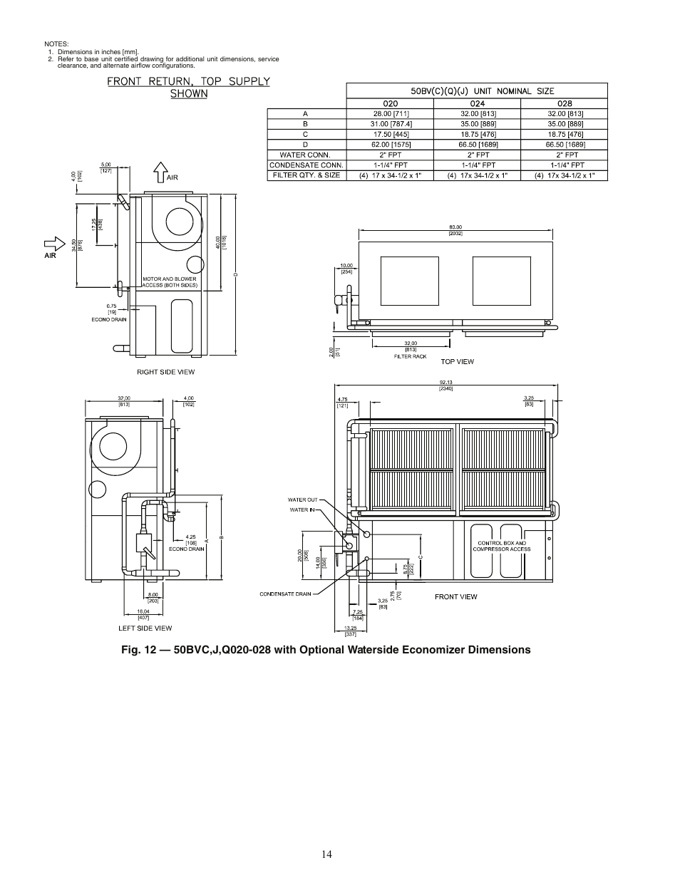 Carrier OMNIZONE 50BV020-064 User Manual | Page 14 / 68