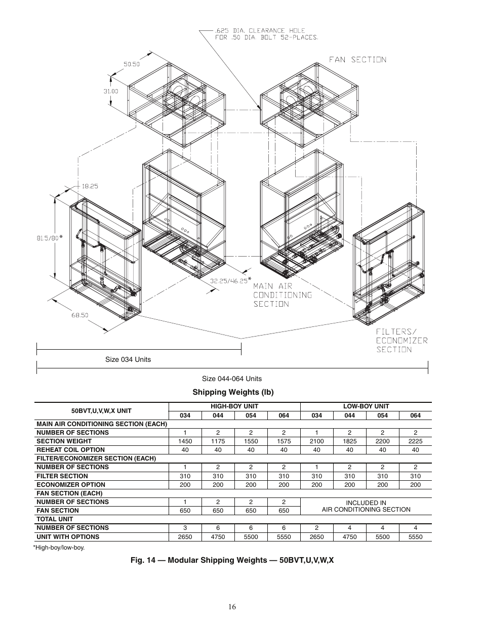 Carrier OMNIZONE 50BV020-064 User Manual | Page 16 / 68