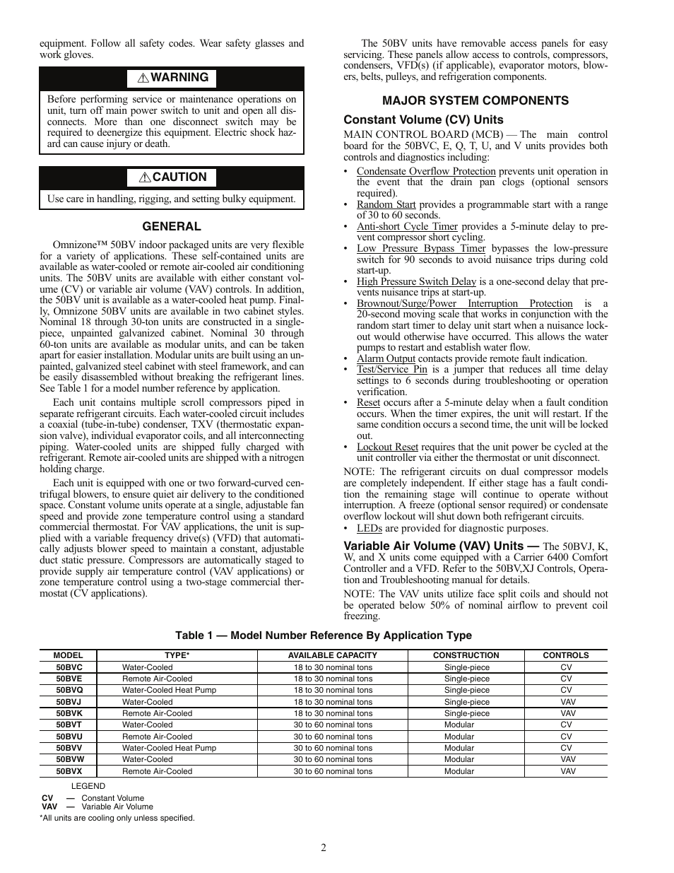 General, Major system components constant volume (cv) units, Variable air volume (vav) units | Warning, Caution | Carrier OMNIZONE 50BV020-064 User Manual | Page 2 / 68