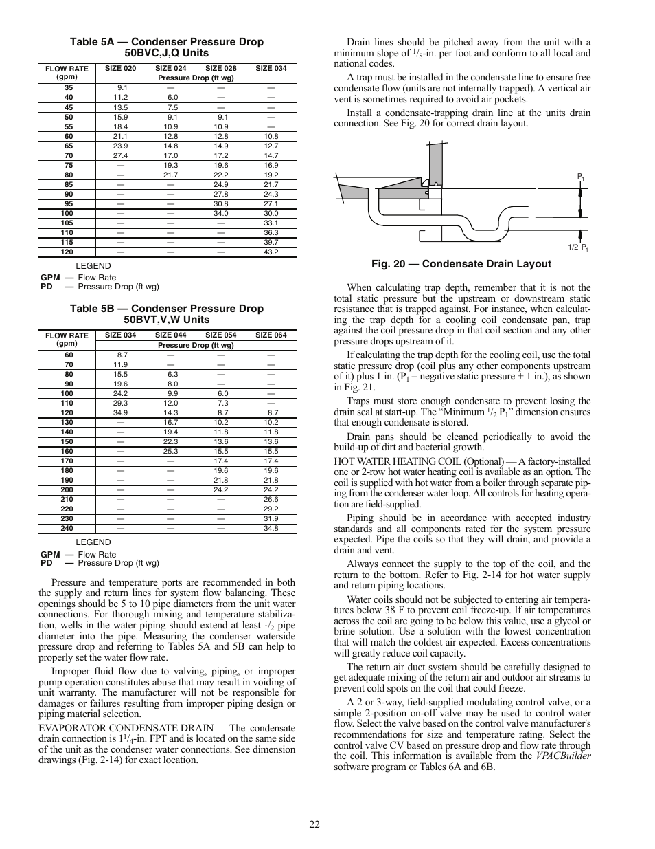 Table 5b — condenser pressure drop 50bvt,v,w units | Carrier OMNIZONE 50BV020-064 User Manual | Page 22 / 68