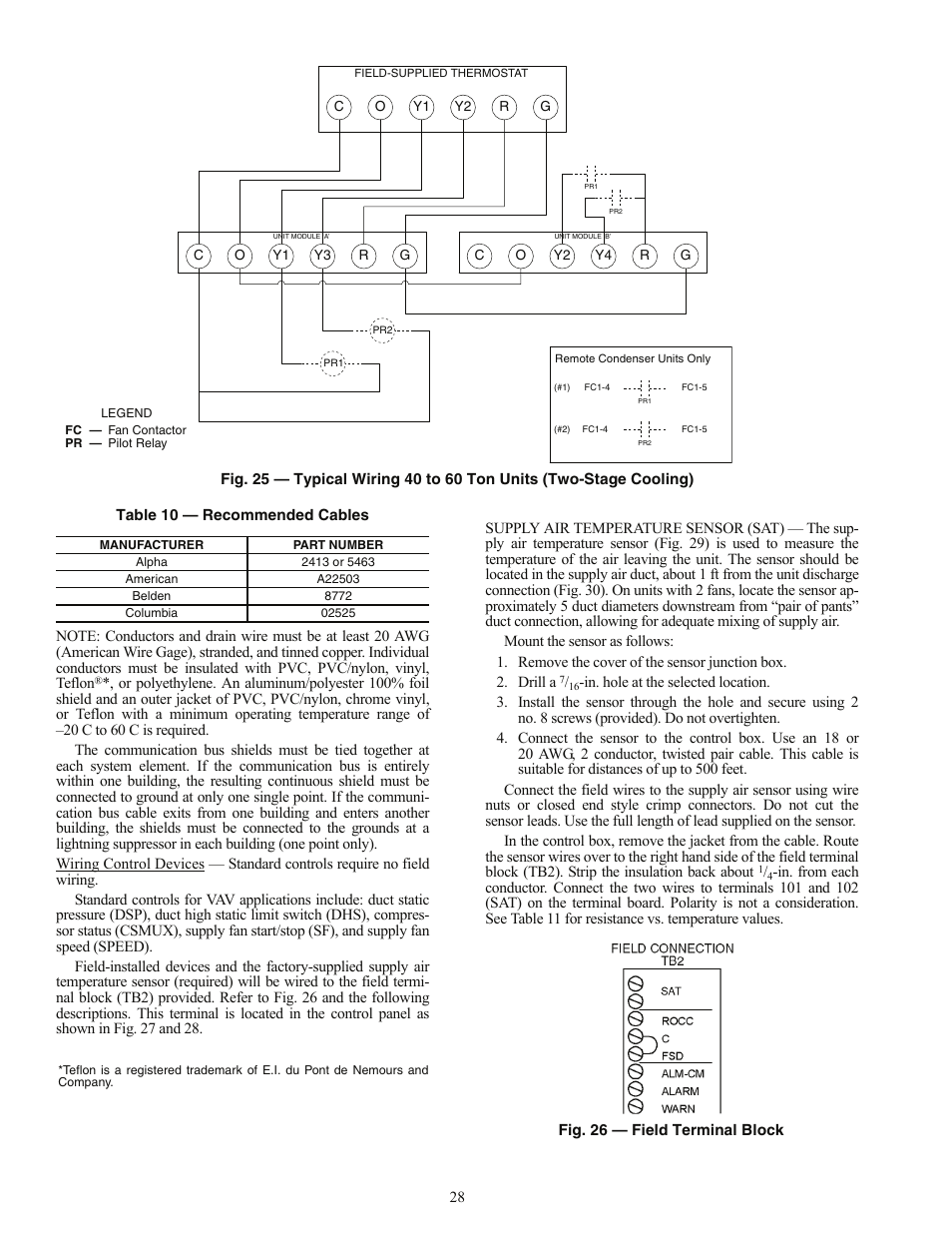 Carrier OMNIZONE 50BV020-064 User Manual | Page 28 / 68
