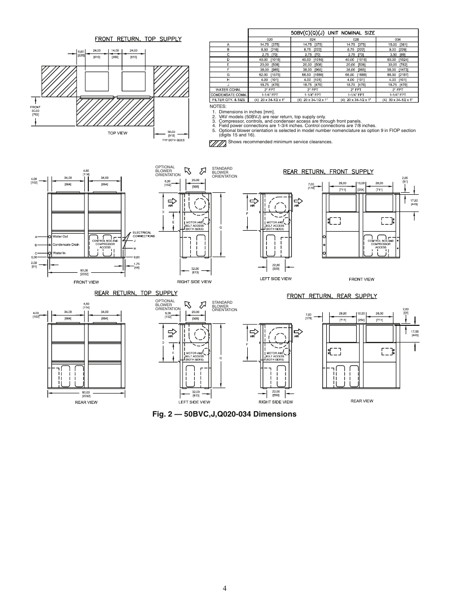 Carrier OMNIZONE 50BV020-064 User Manual | Page 4 / 68