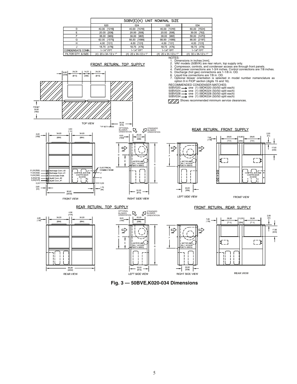 Carrier OMNIZONE 50BV020-064 User Manual | Page 5 / 68