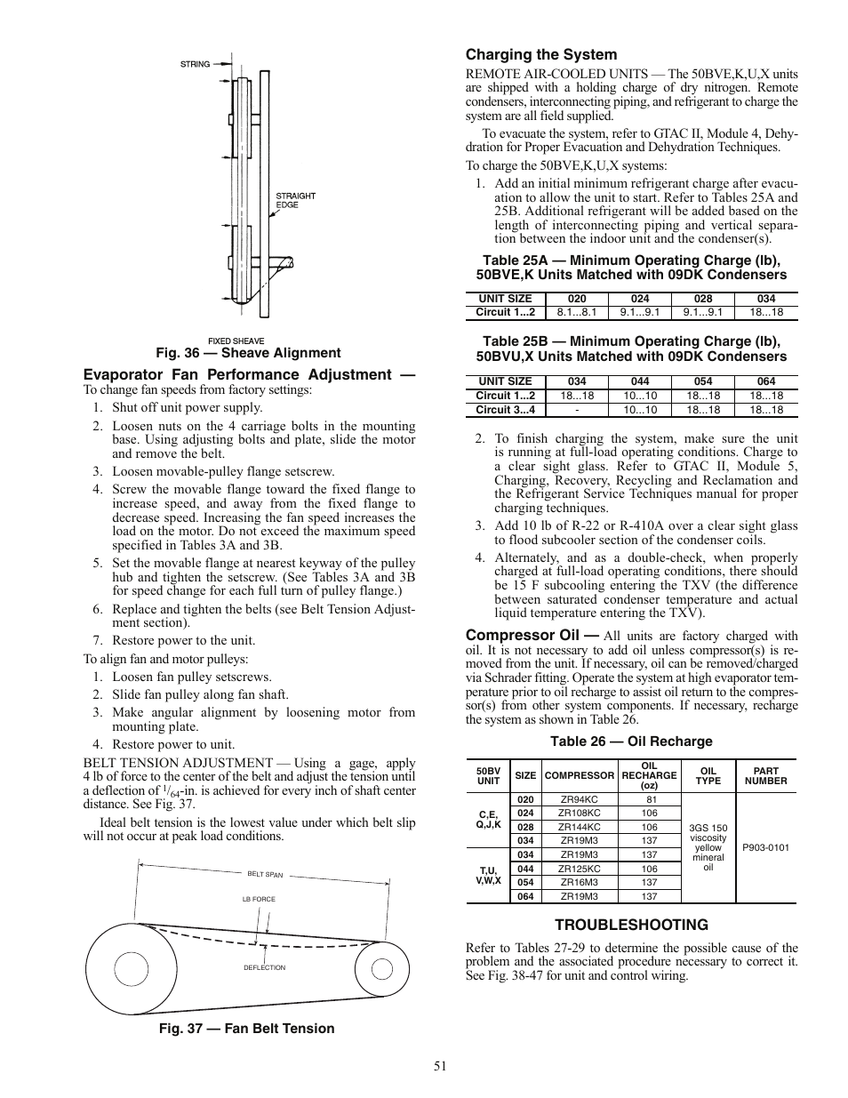Evaporator fan performance adjustment, Charging the system, Compressor oil | Troubleshooting | Carrier OMNIZONE 50BV020-064 User Manual | Page 51 / 68