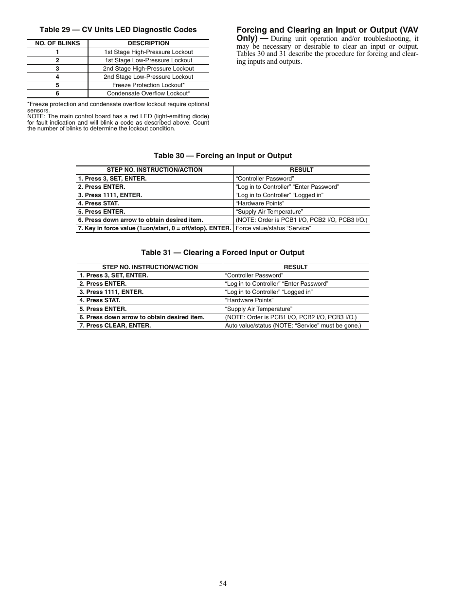 Forcing and clearing an input or output (vav only) | Carrier OMNIZONE 50BV020-064 User Manual | Page 54 / 68