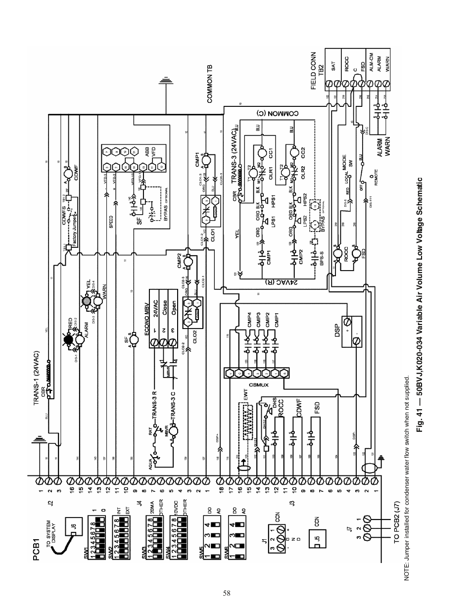 Carrier OMNIZONE 50BV020-064 User Manual | Page 58 / 68
