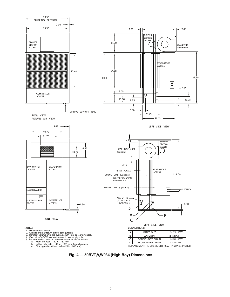 Ba c d | Carrier OMNIZONE 50BV020-064 User Manual | Page 6 / 68