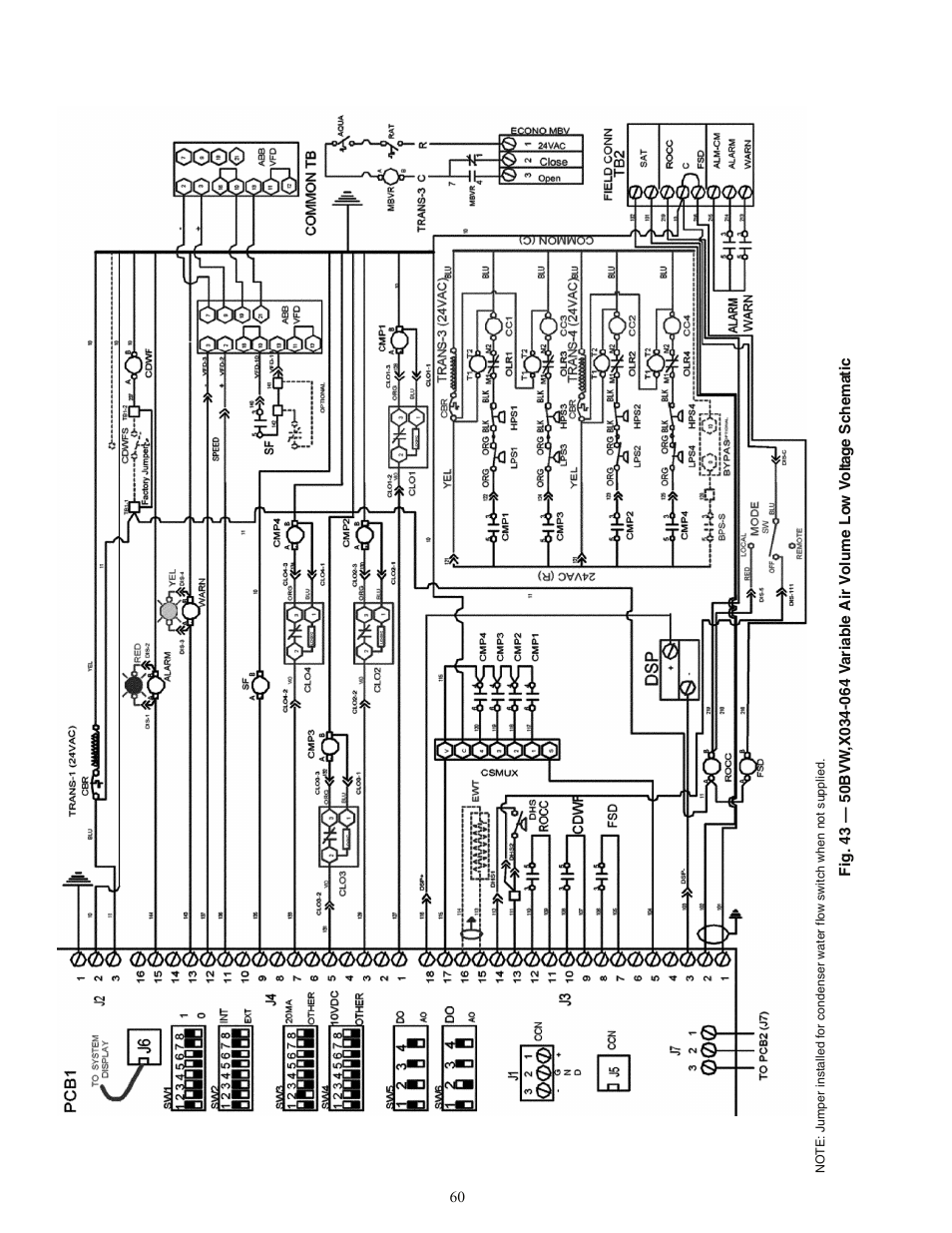 Carrier OMNIZONE 50BV020-064 User Manual | Page 60 / 68