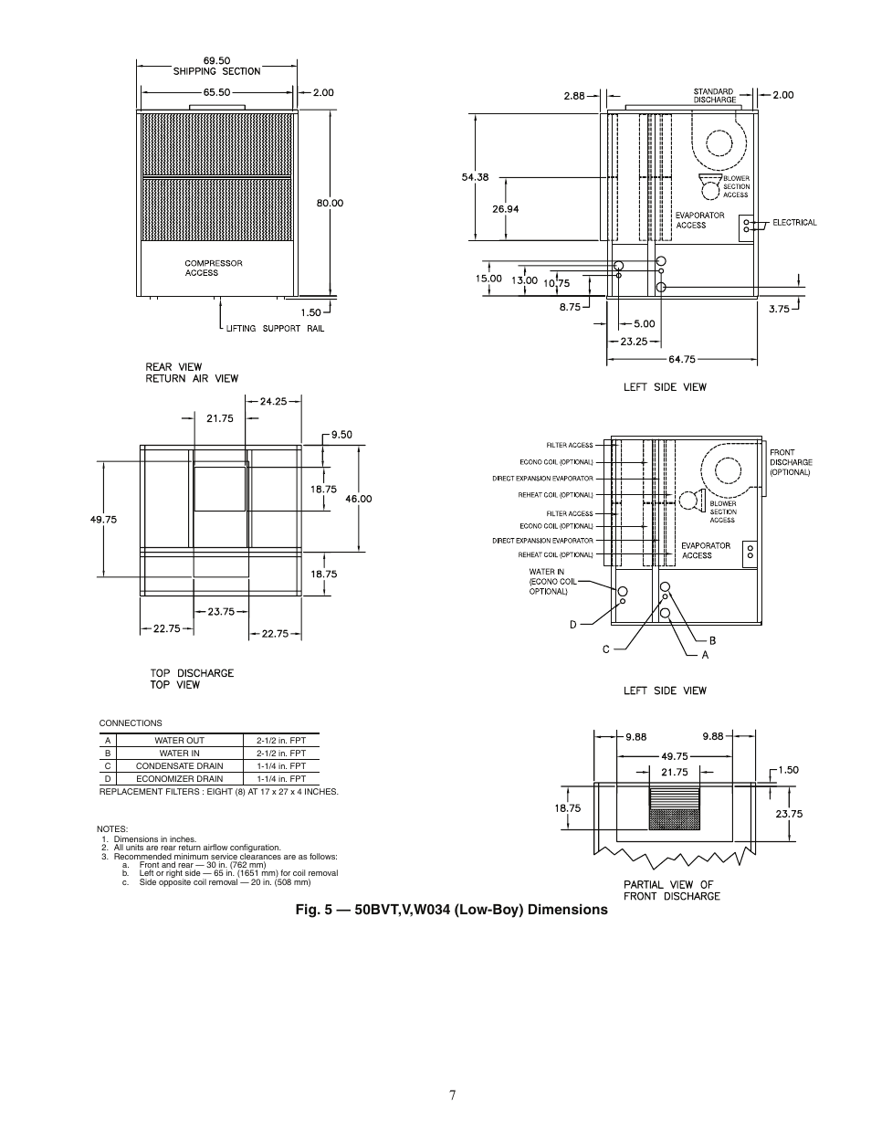 Carrier OMNIZONE 50BV020-064 User Manual | Page 7 / 68