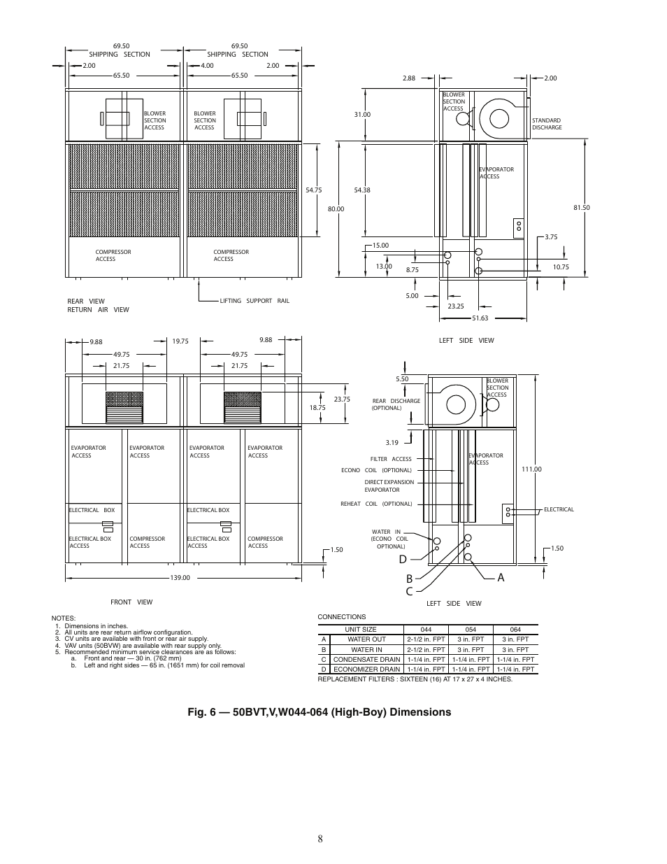 Ab c d | Carrier OMNIZONE 50BV020-064 User Manual | Page 8 / 68