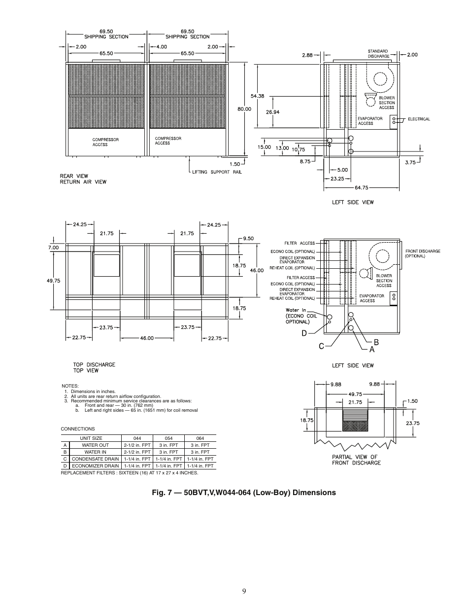 Carrier OMNIZONE 50BV020-064 User Manual | Page 9 / 68