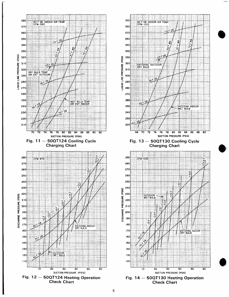 Carrier 50QT User Manual | Page 8 / 14