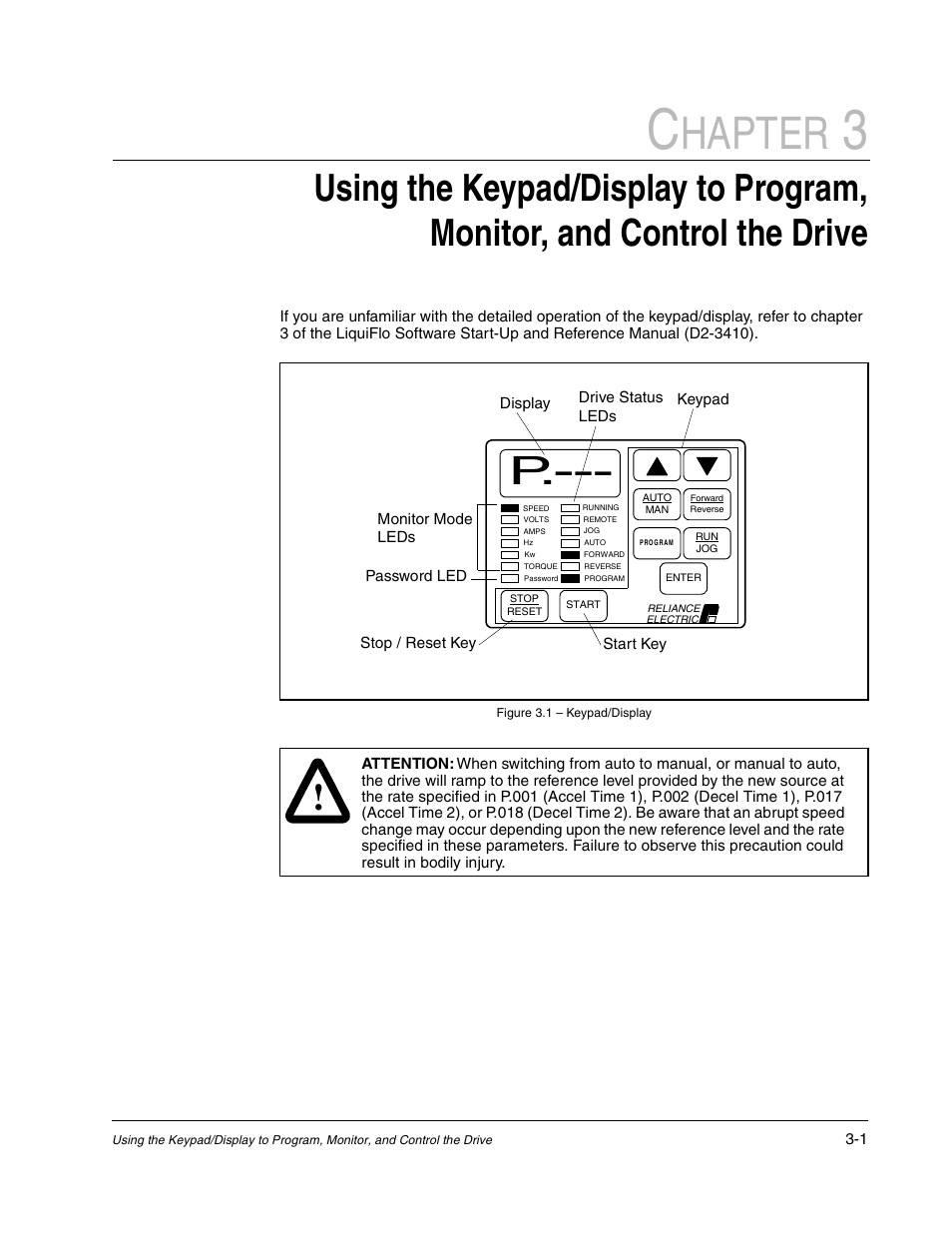 Figure 3.1 - keypad/display, Hapter | Carrier D2-3466-2 User Manual | Page 13 / 38