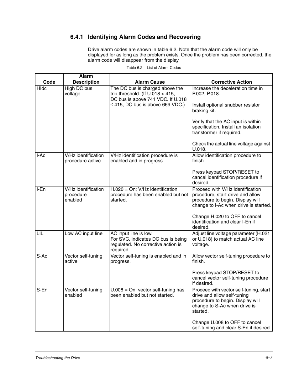 1 identifying alarm codes and recovering, Table 6.2 - list of alarm codes, 2 an | Carrier D2-3466-2 User Manual | Page 25 / 38