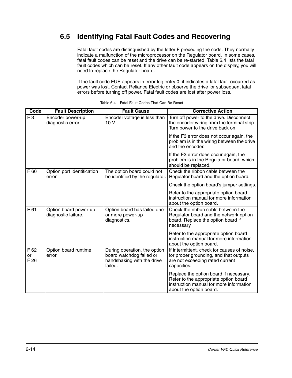 5 identifying fatal fault codes and recovering, Table 6.4 - fatal fault codes that can be reset, Code | Fault description, Fault cause, Corrective action, To section 6.5 | Carrier D2-3466-2 User Manual | Page 32 / 38