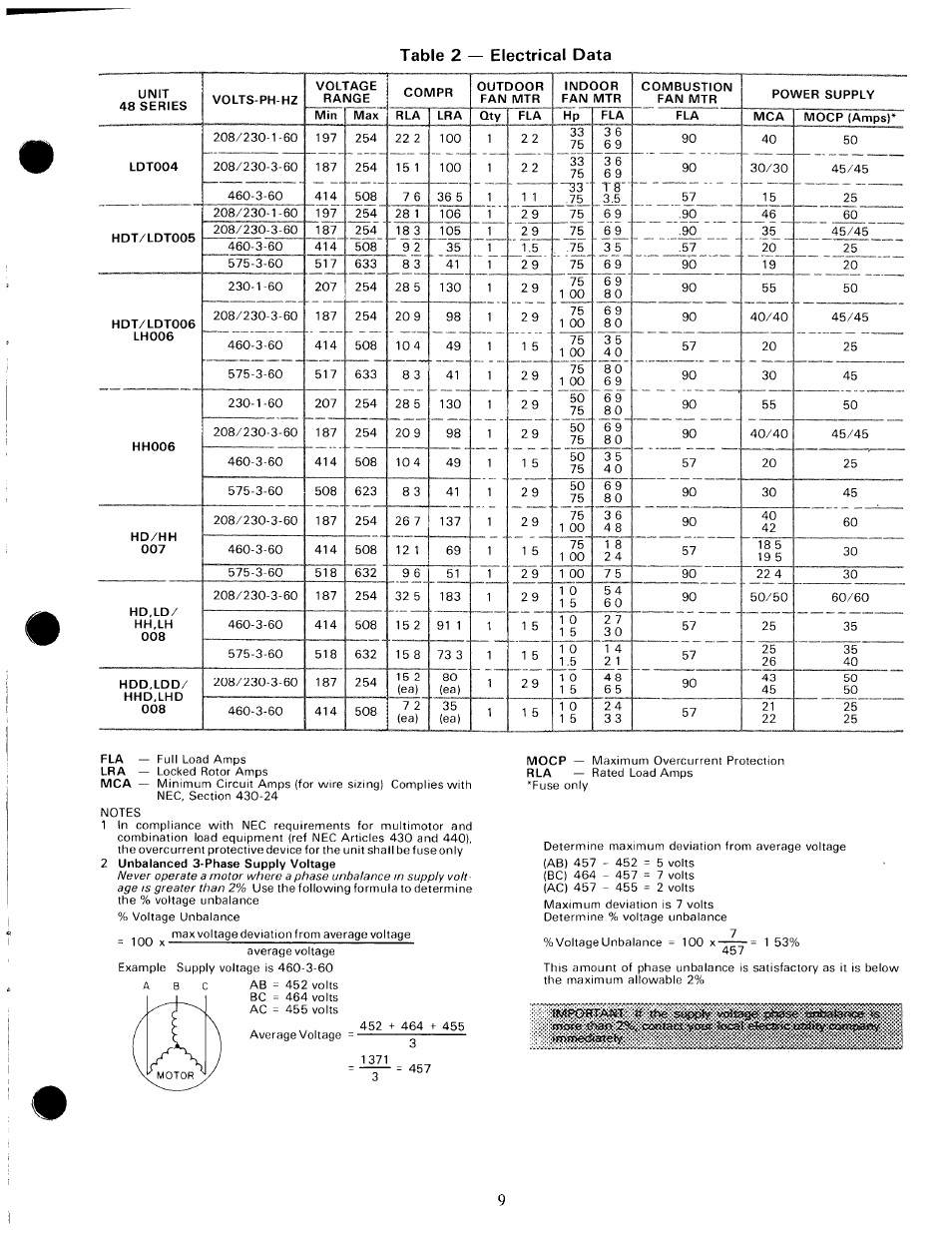 Carrier 48HDT User Manual | Page 9 / 26