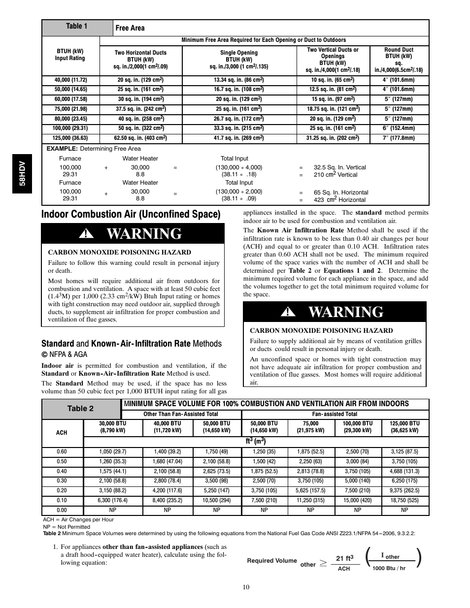 Warning, Indoor combustion air (unconfined space), Standard and known- air- infiltration rate methods | Carrier DIRECT VENT 4 58HDV User Manual | Page 10 / 52