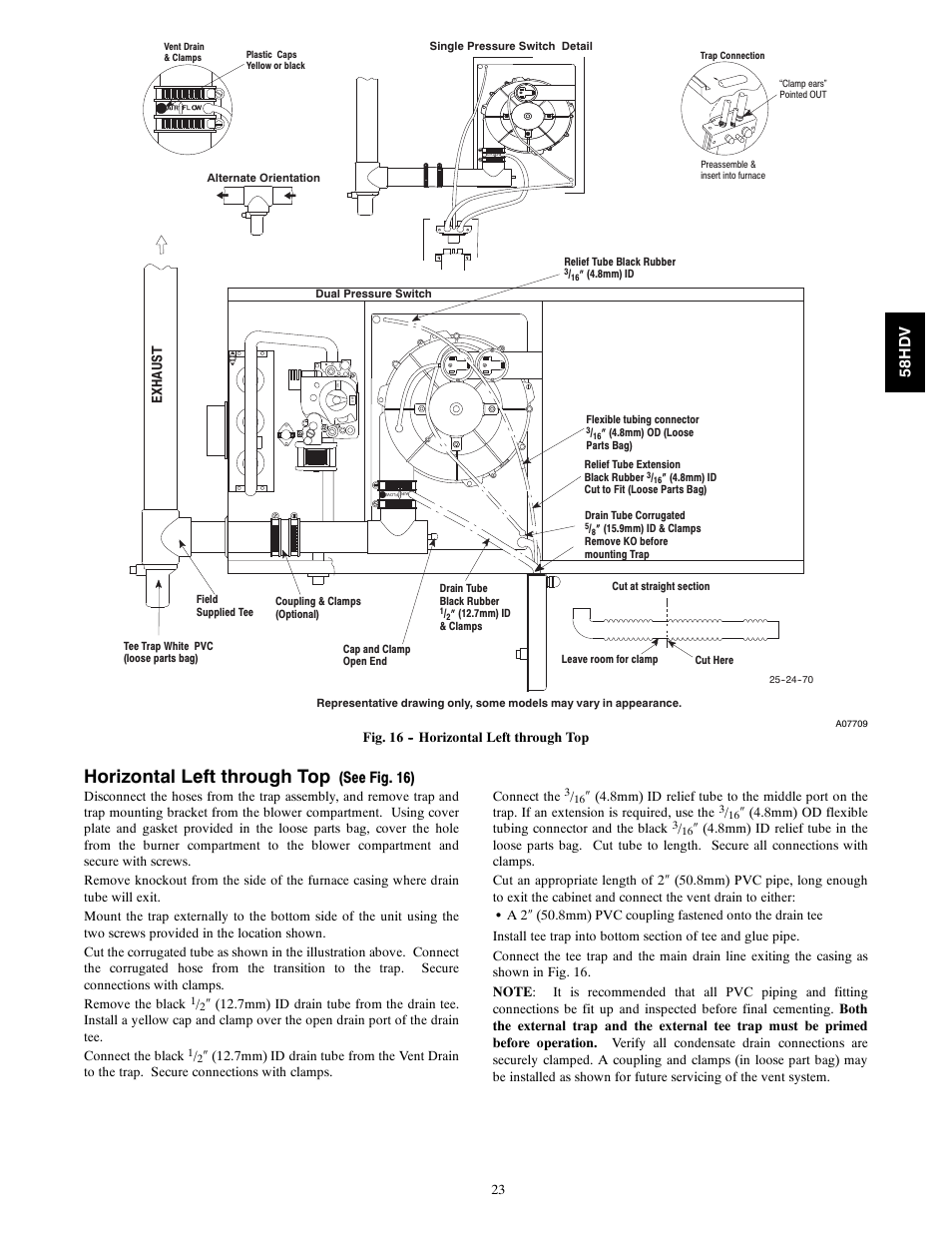Horizontal left through top, See fig. 16), 58h d v | Carrier DIRECT VENT 4 58HDV User Manual | Page 23 / 52