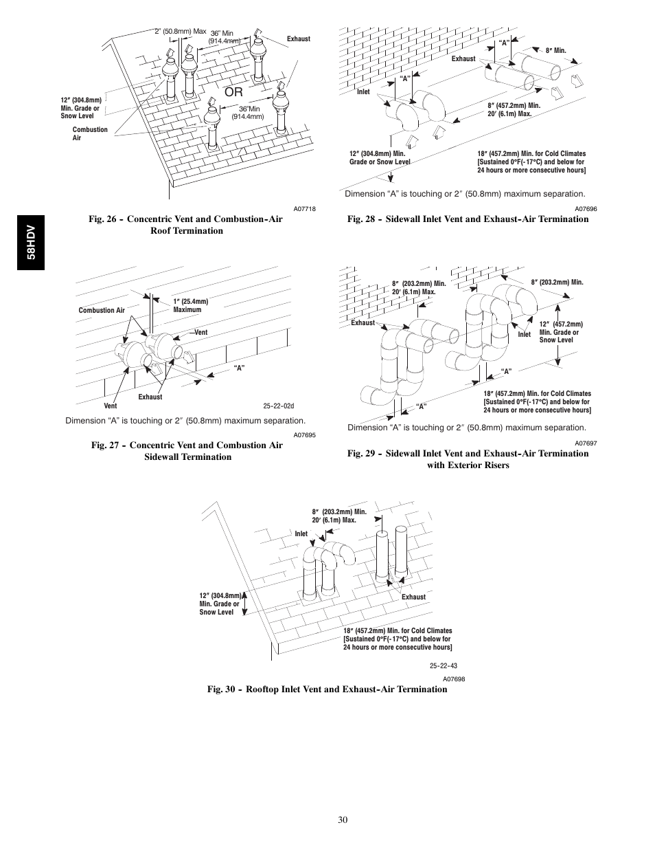 58h d v | Carrier DIRECT VENT 4 58HDV User Manual | Page 30 / 52