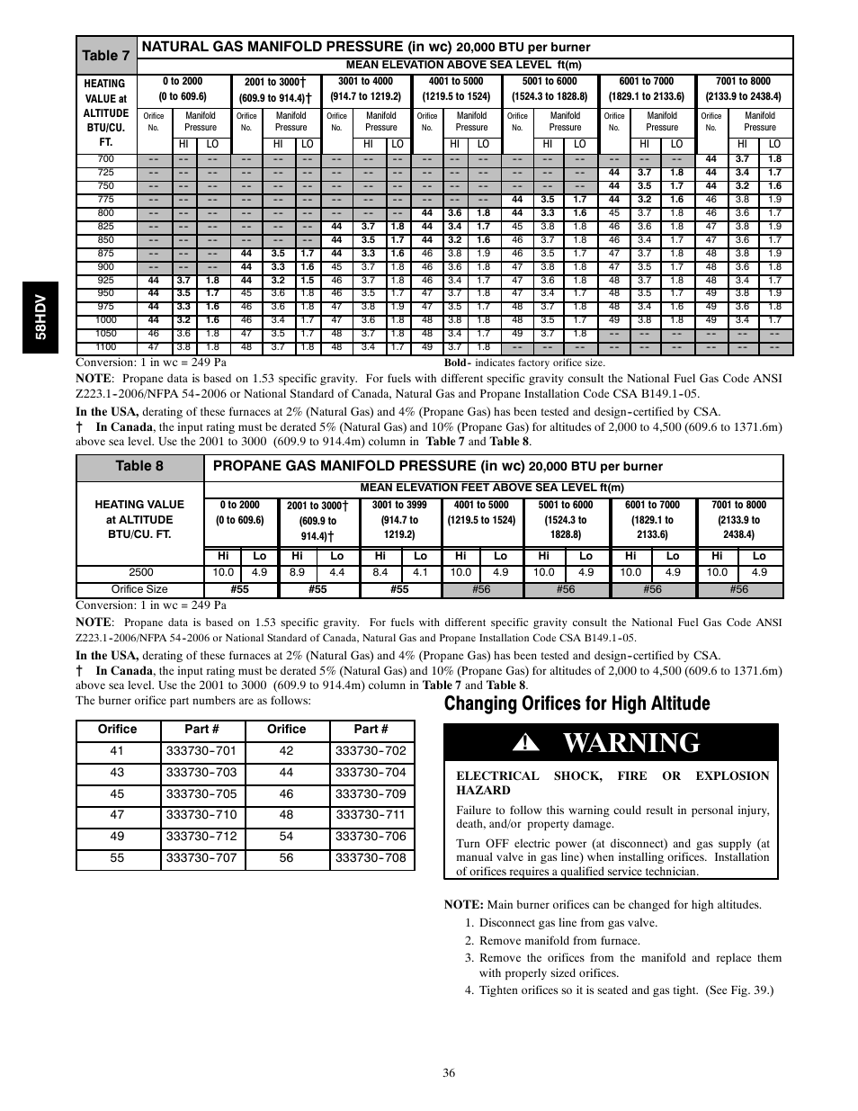 Warning, Changing orifices for high altitude, Table 7 natural gas manifold pressure (in wc) | Table 8 propane gas manifold pressure (in wc), 58h d v | Carrier DIRECT VENT 4 58HDV User Manual | Page 36 / 52