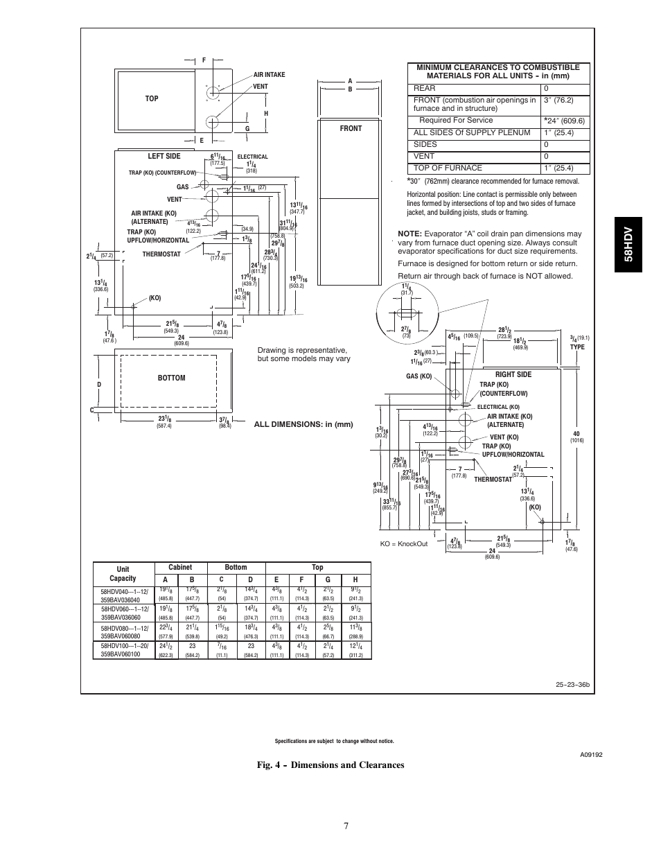 58h d v, Fig. 4 -- dimensions and clearances | Carrier DIRECT VENT 4 58HDV User Manual | Page 7 / 52