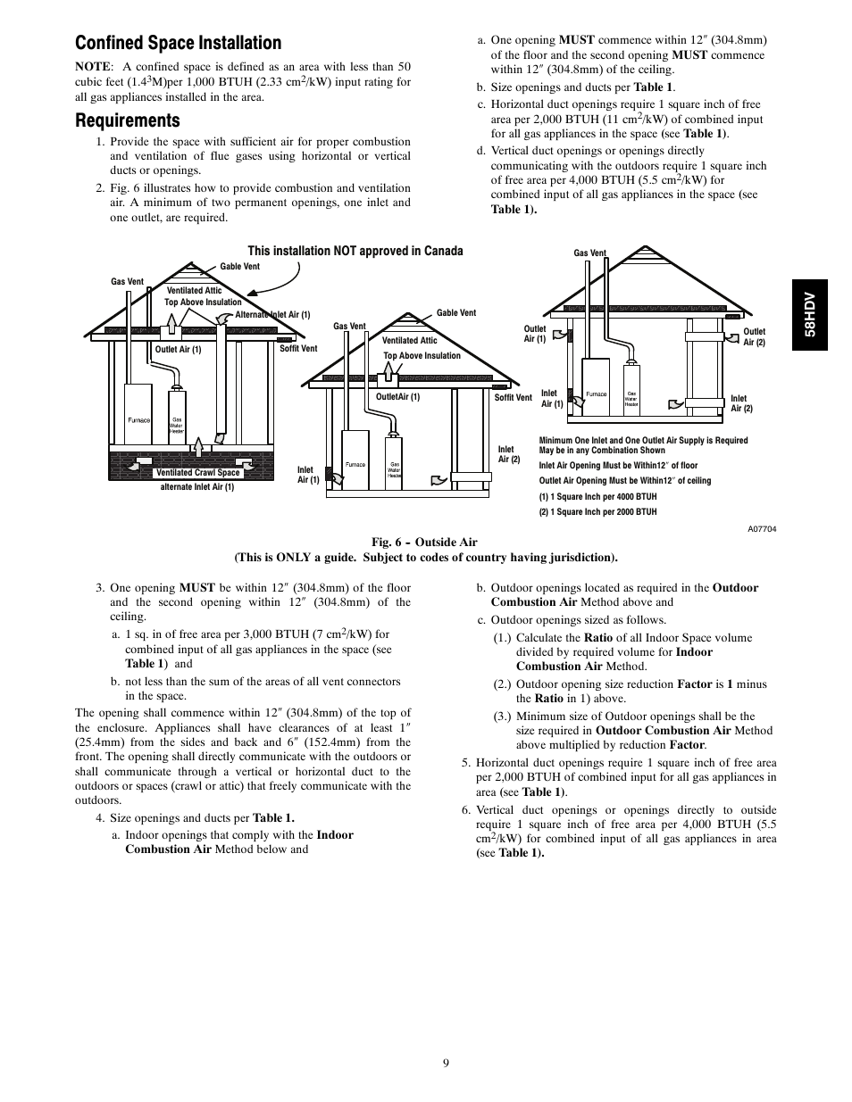 Confined space installation, Requirements | Carrier DIRECT VENT 4 58HDV User Manual | Page 9 / 52