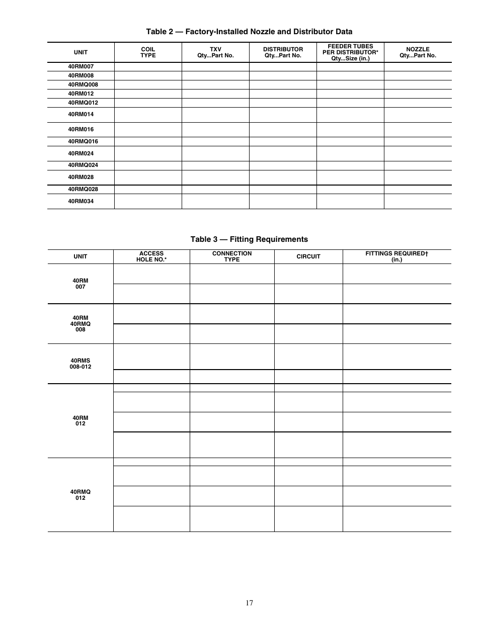 Table 3 — fitting requirements | Carrier 40RMS008-034 User Manual | Page 17 / 48