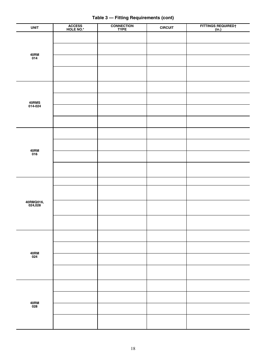 18 table 3 — fitting requirements (cont) | Carrier 40RMS008-034 User Manual | Page 18 / 48