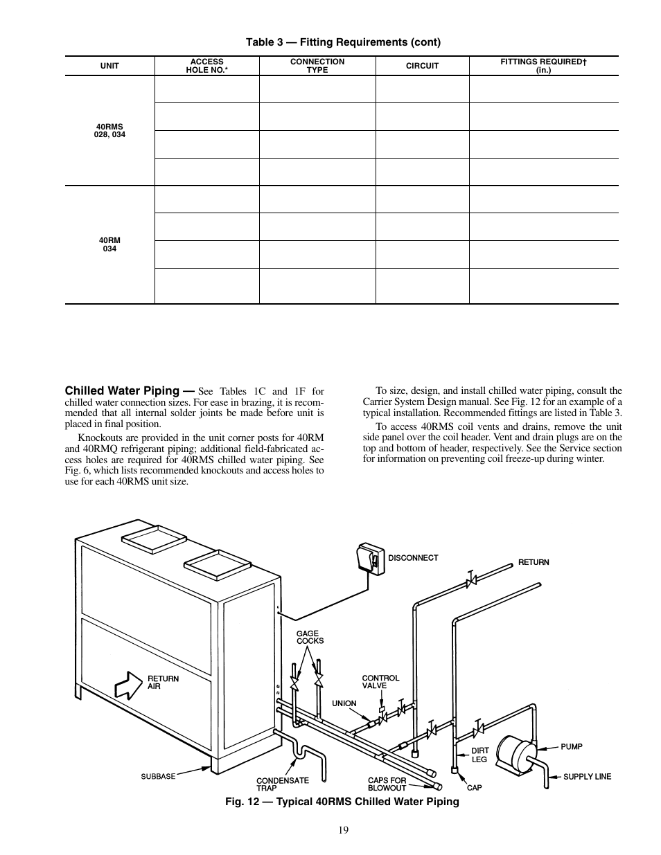 Chilled water piping, 19 table 3 — fitting requirements (cont), Fig. 12 — typical 40rms chilled water piping | Carrier 40RMS008-034 User Manual | Page 19 / 48