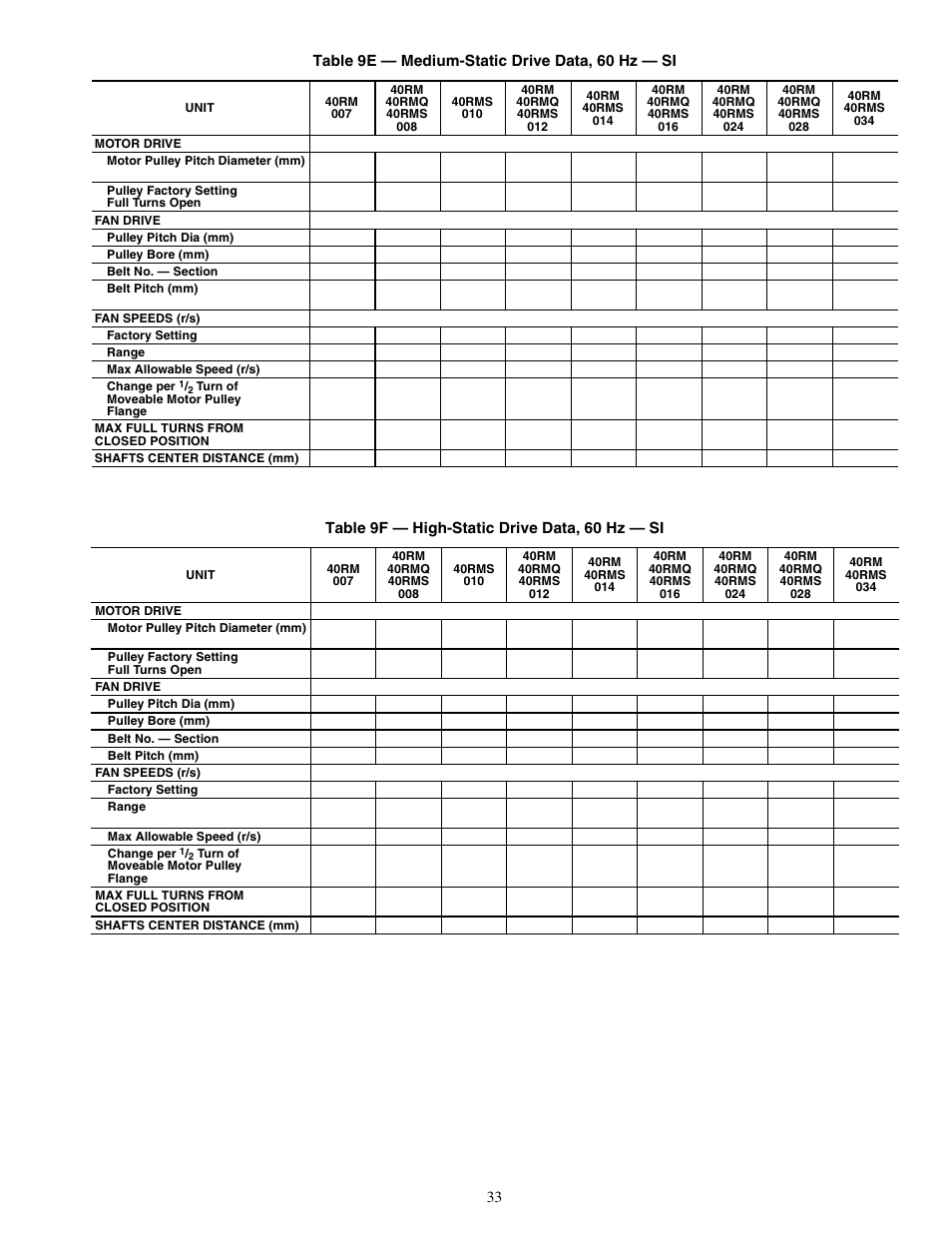 Carrier 40RMS008-034 User Manual | Page 33 / 48