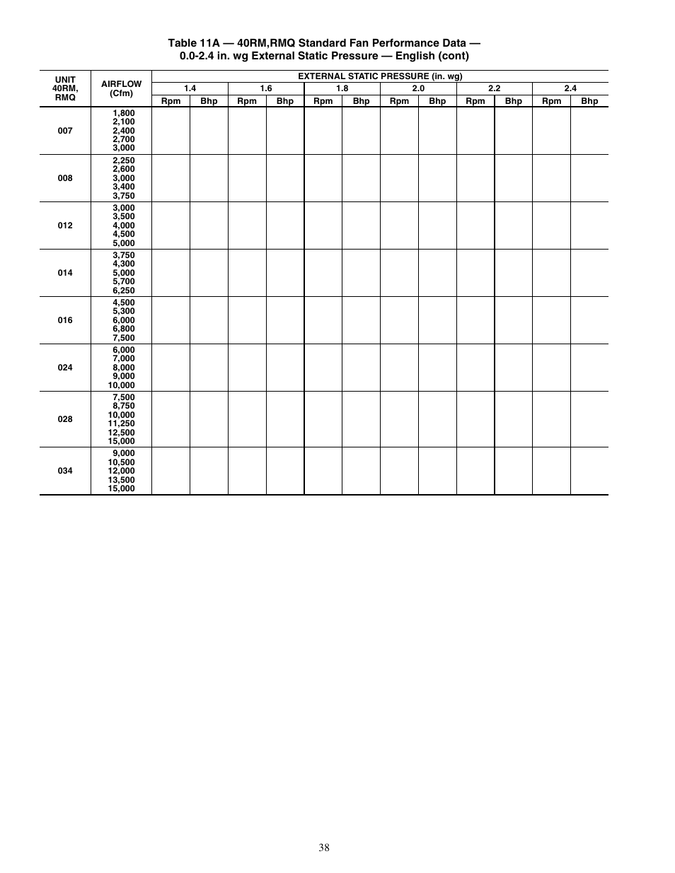 Carrier 40RMS008-034 User Manual | Page 38 / 48