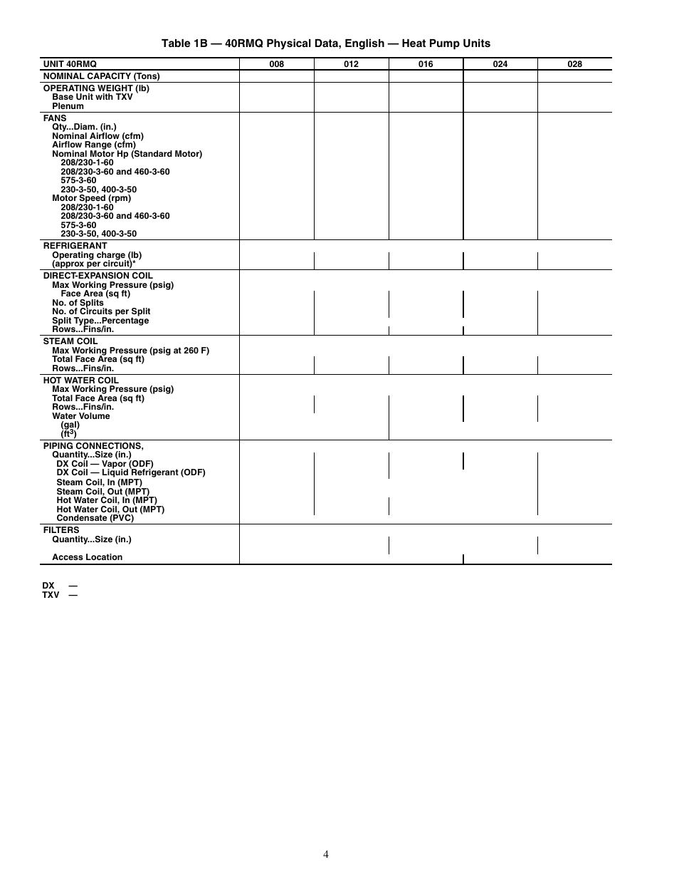 Carrier 40RMS008-034 User Manual | Page 4 / 48