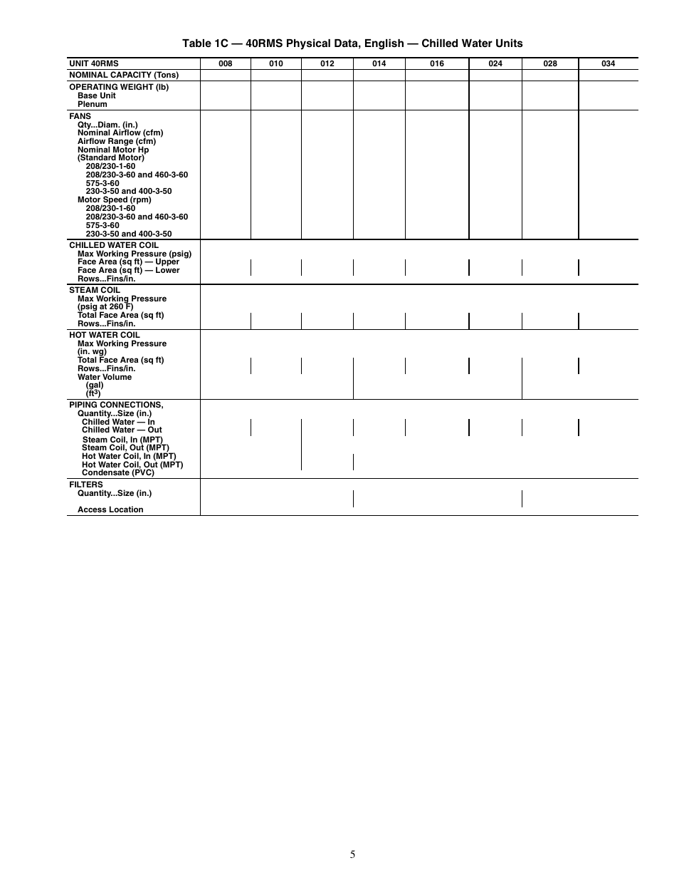 Carrier 40RMS008-034 User Manual | Page 5 / 48