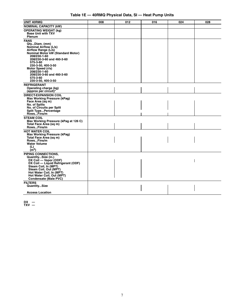 Carrier 40RMS008-034 User Manual | Page 7 / 48