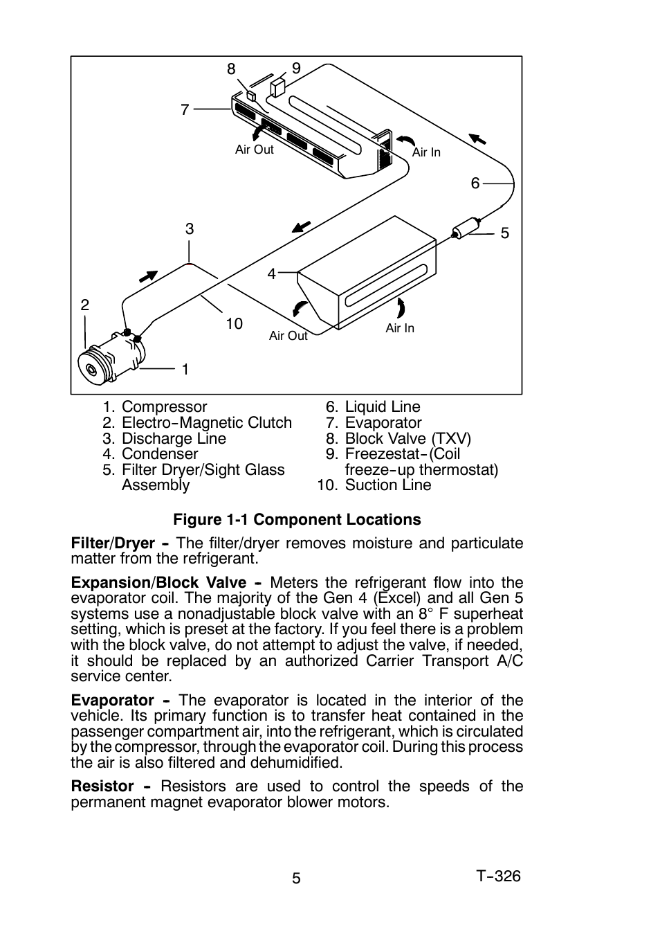 Carrier T-326 User Manual | Page 7 / 19