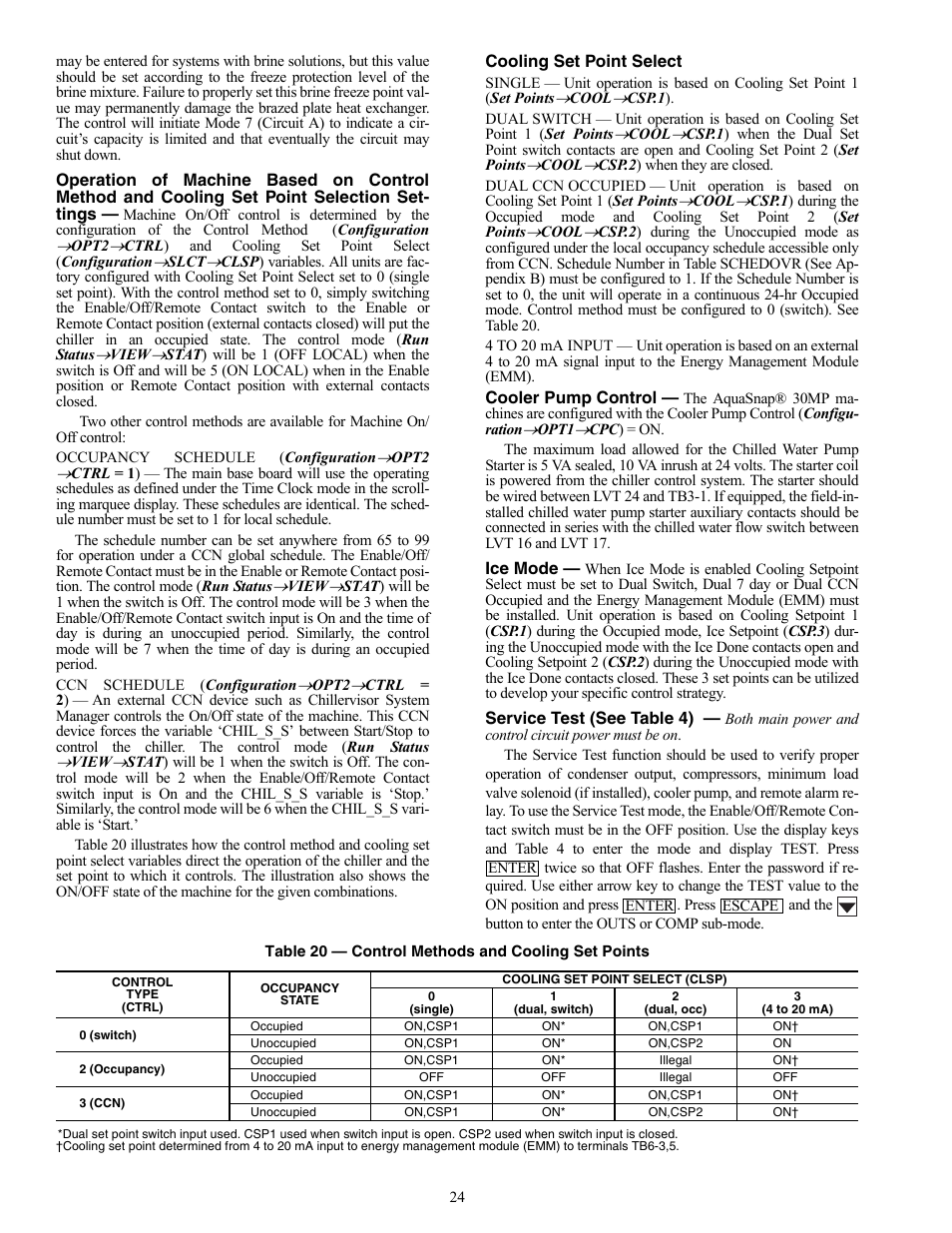 Carrier AQUASNAP MPW015-045 User Manual | Page 24 / 80